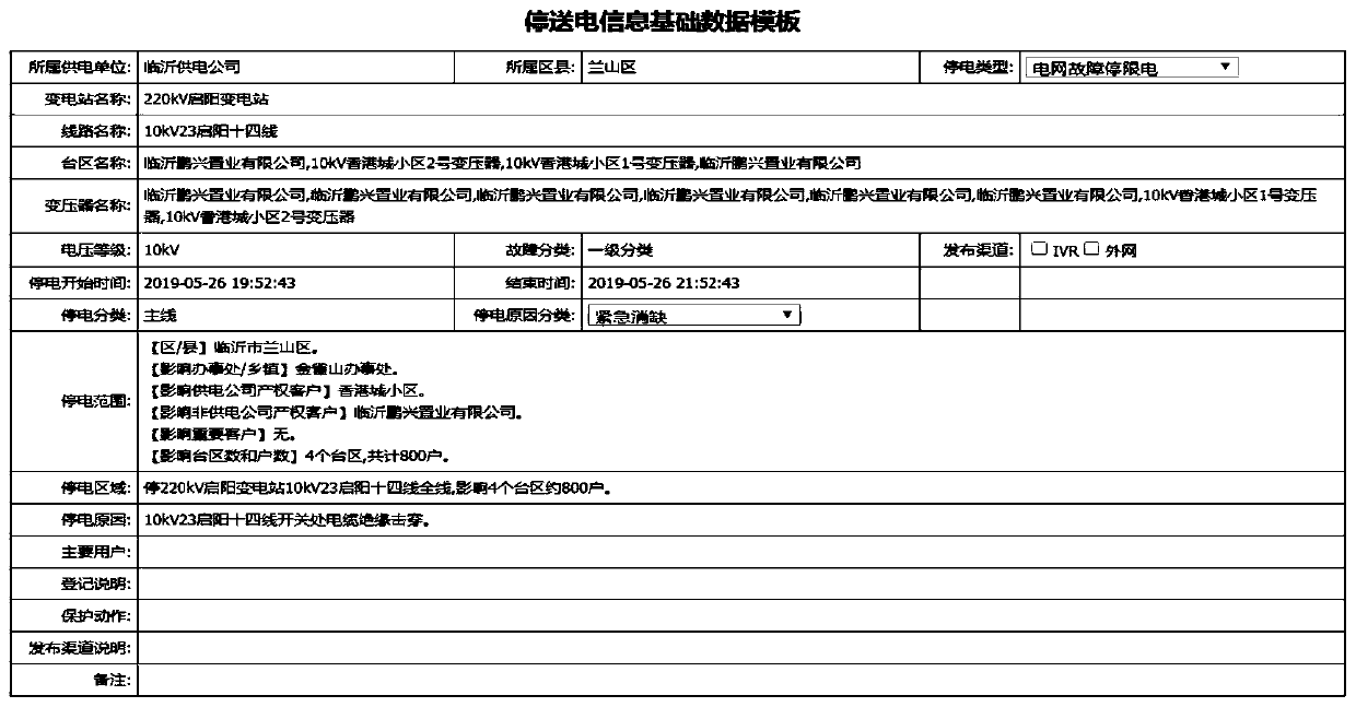 Power failure and transmission information management system and method and electronic equipment