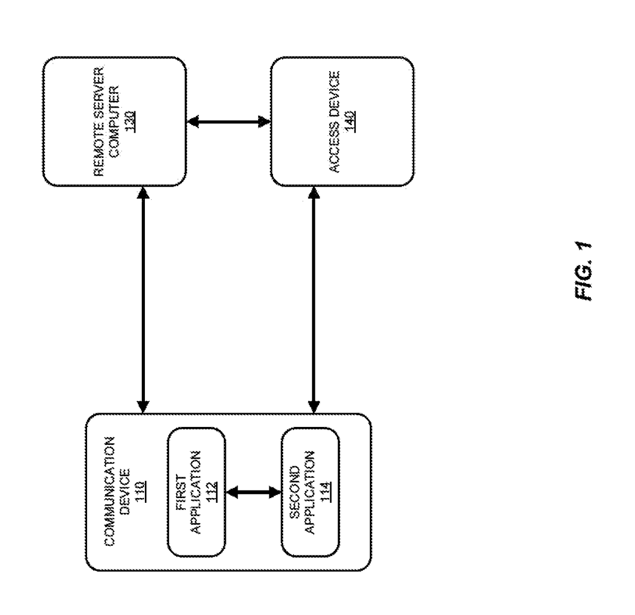 Systems and methods for device push provisioning