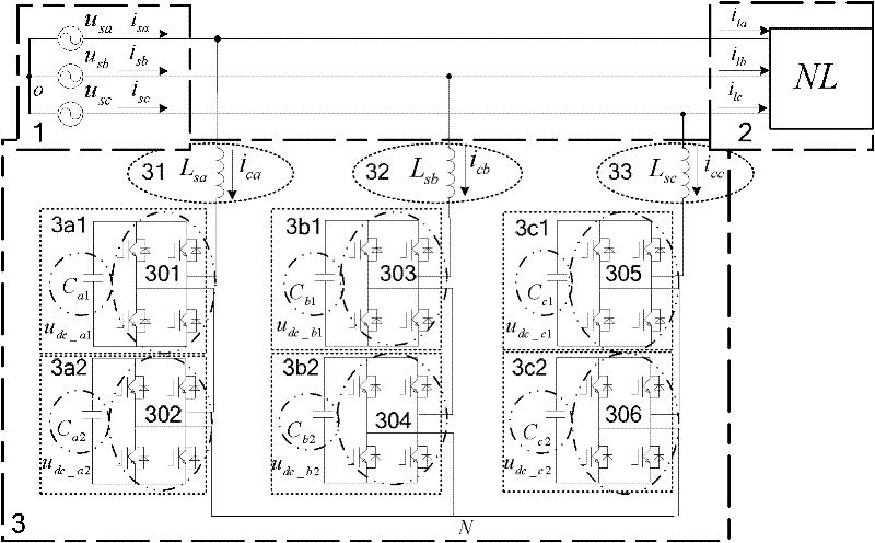 Control method of DC bus voltage of cascading multi-level power quality conditioners