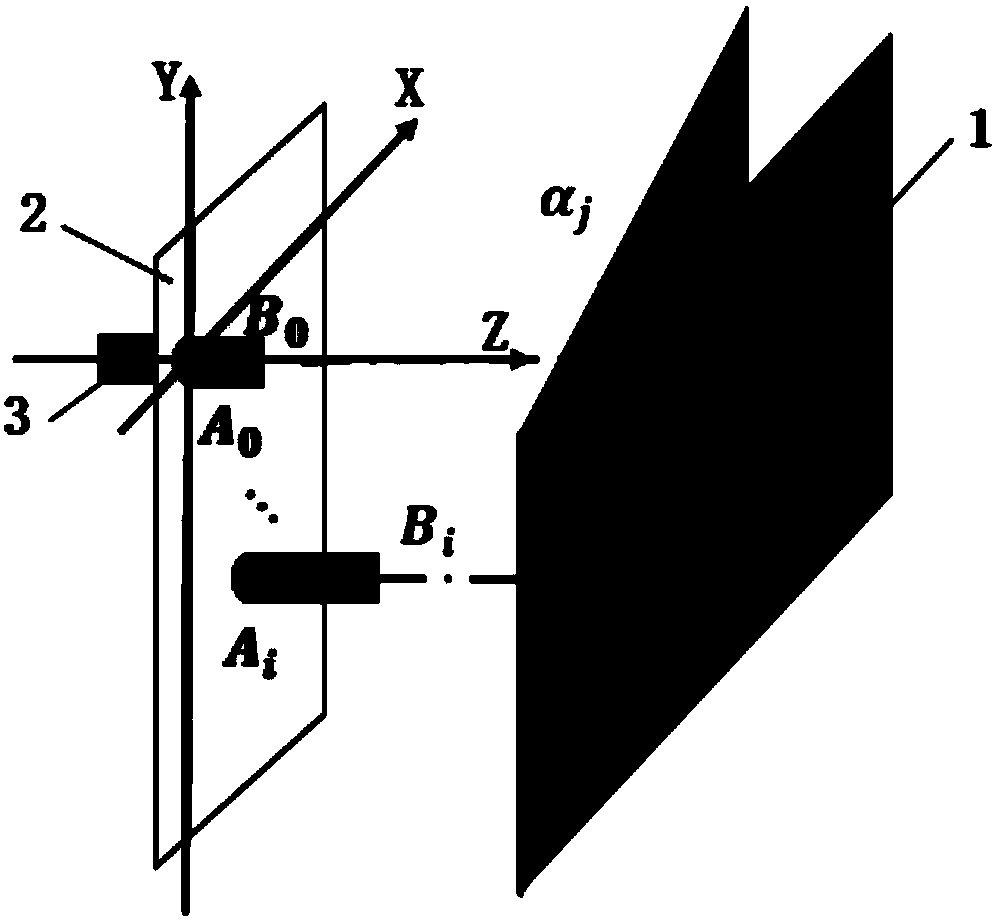 Eddy current displacement sensor array space geometry calibration method