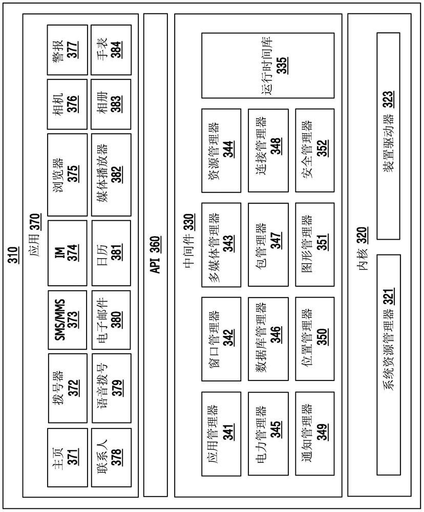 Method for controlling multiple batteries and electronic device for implementing the method