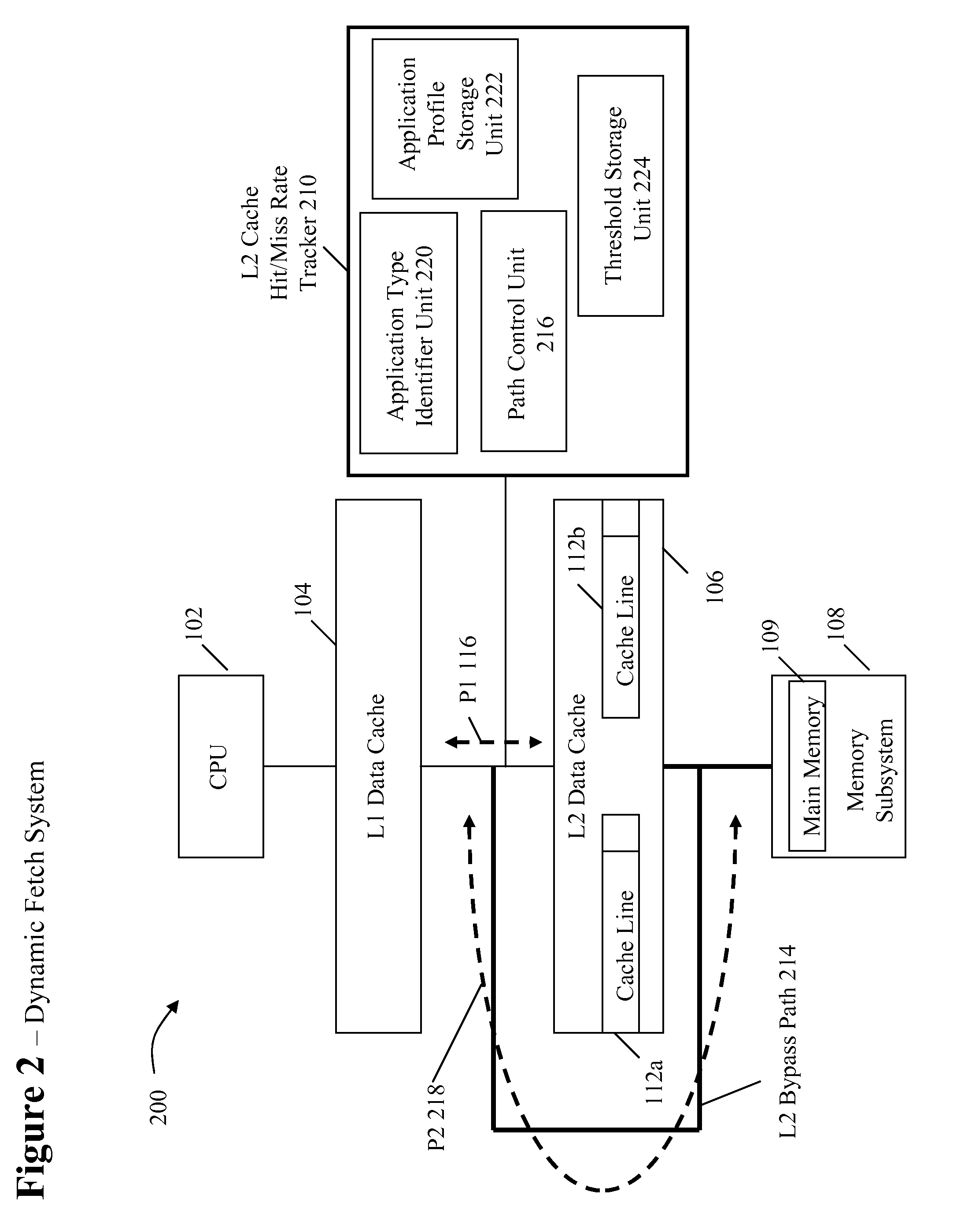 System and method for dynamically selecting the fetch path of data for improving processor performance