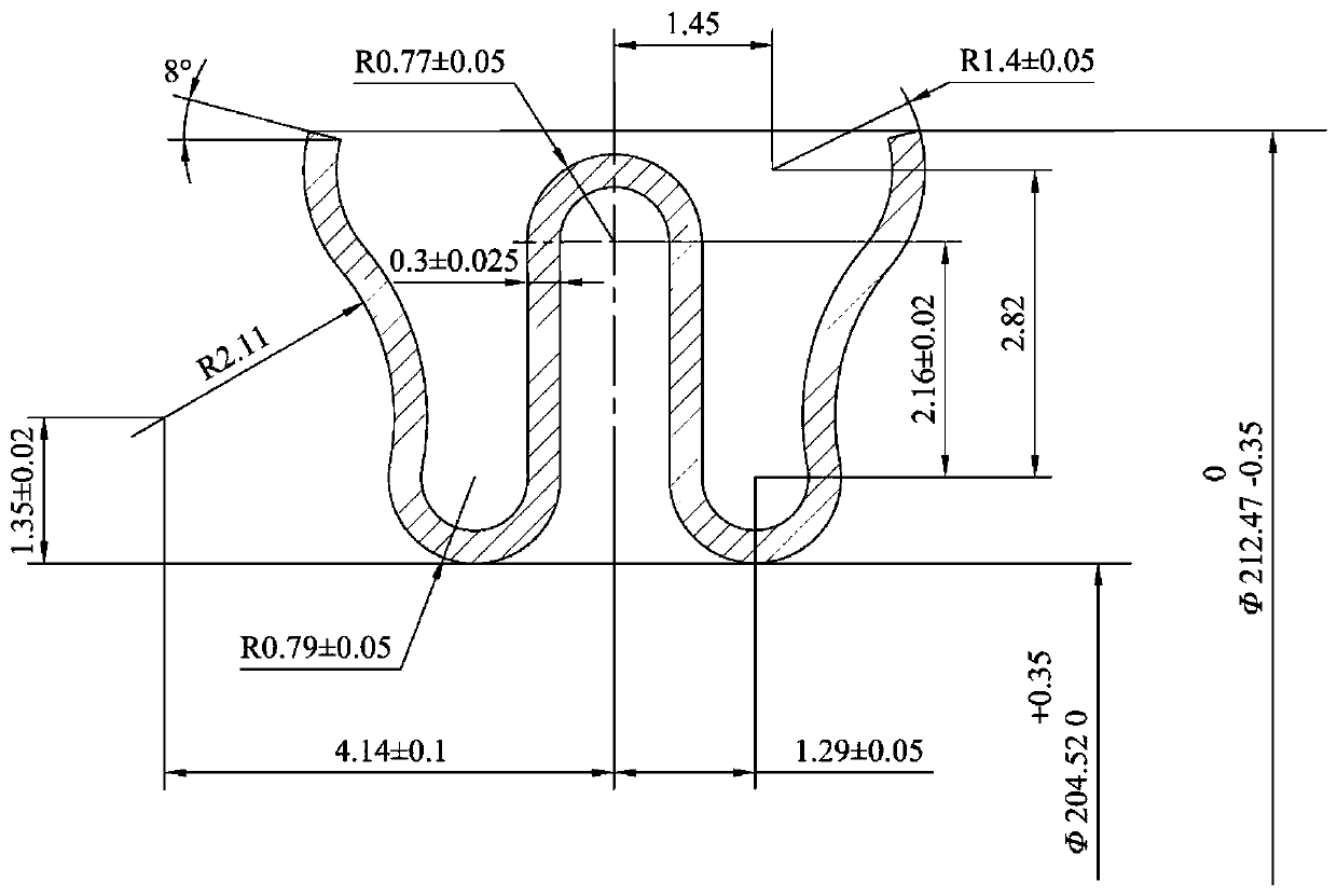 Aero-engine W-shaped sealing ring manufacturing method