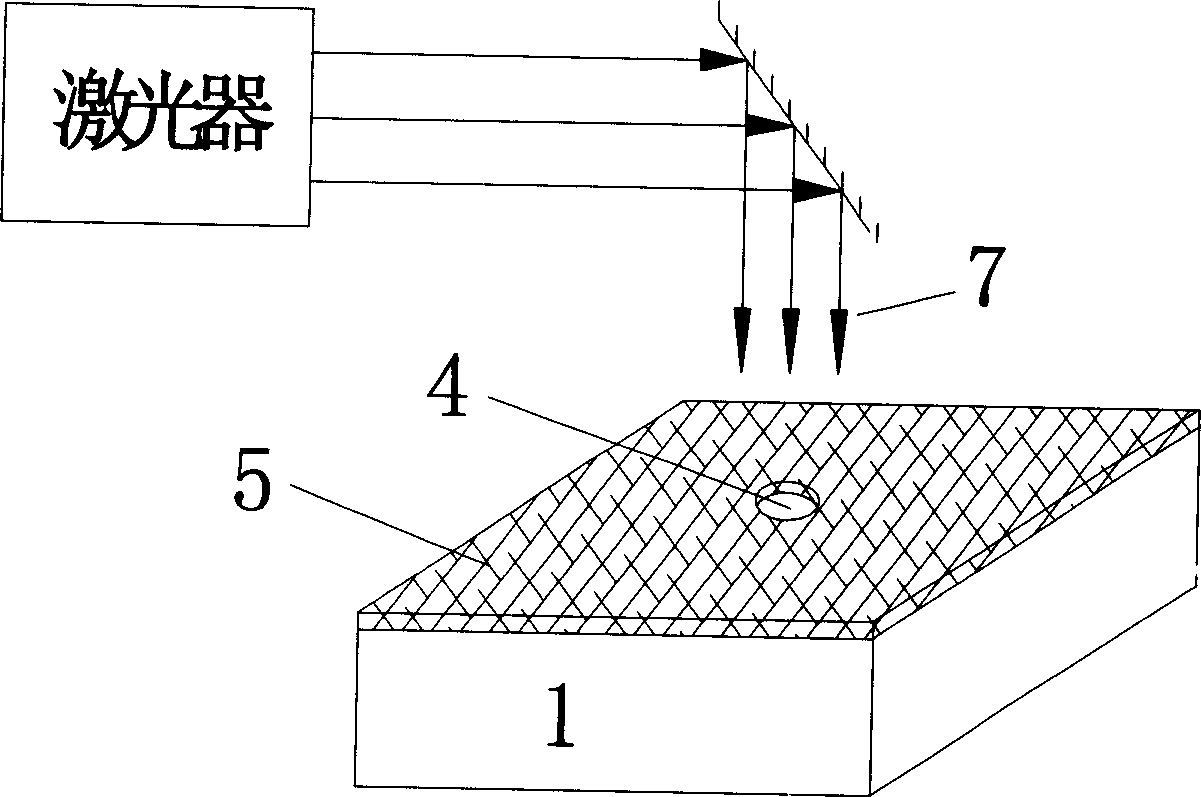 Omnibearing self-aligning method for detector-optical fiber coupling