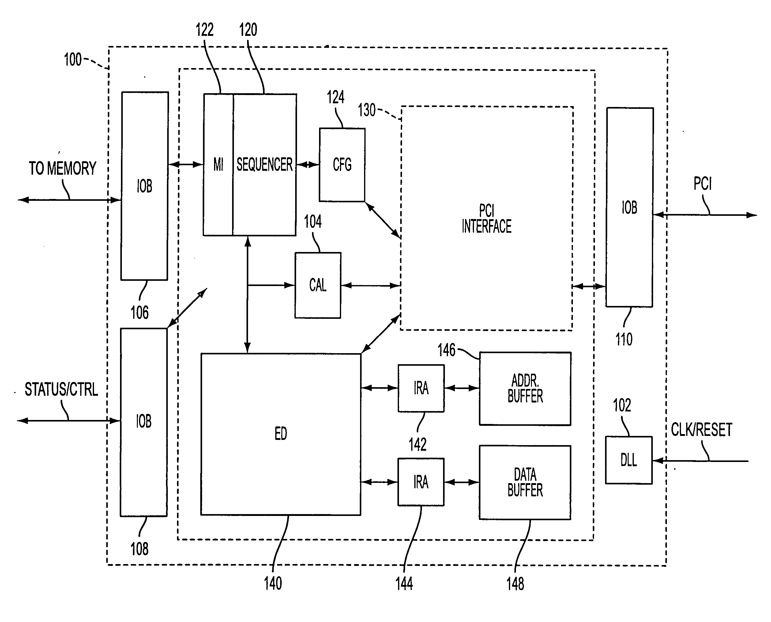 Memory technology test apparatus