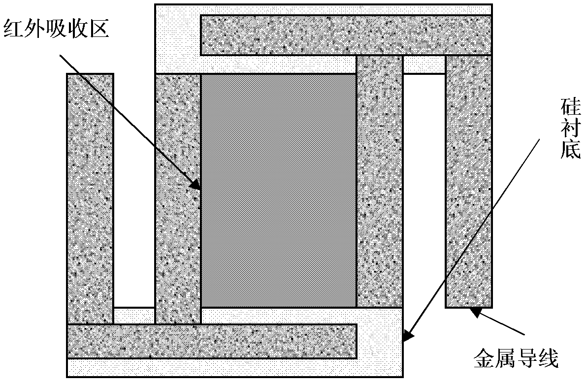 Method for manufacturing non-refrigerant thermal infrared detector based on black silicon material