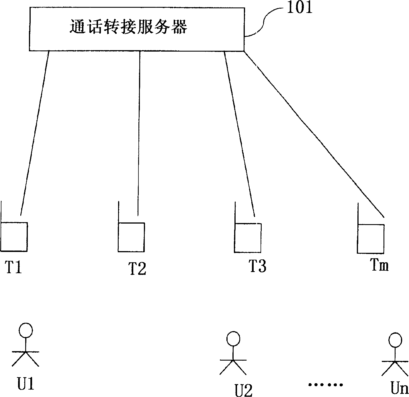 Communication terinal, call switching server, communication service providing system and method