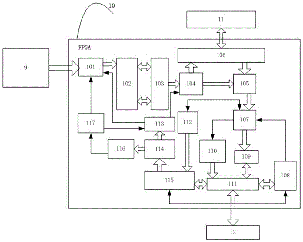Optical fiber vibration interference signal real-time data acquisition and transmission device and application thereof