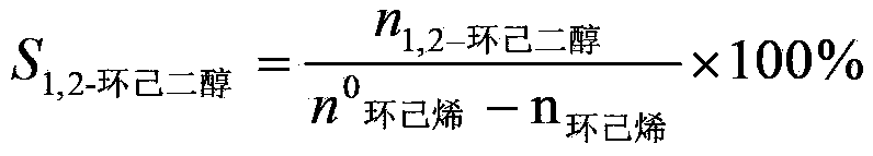 Preparation method of o-dihydroxybenzene