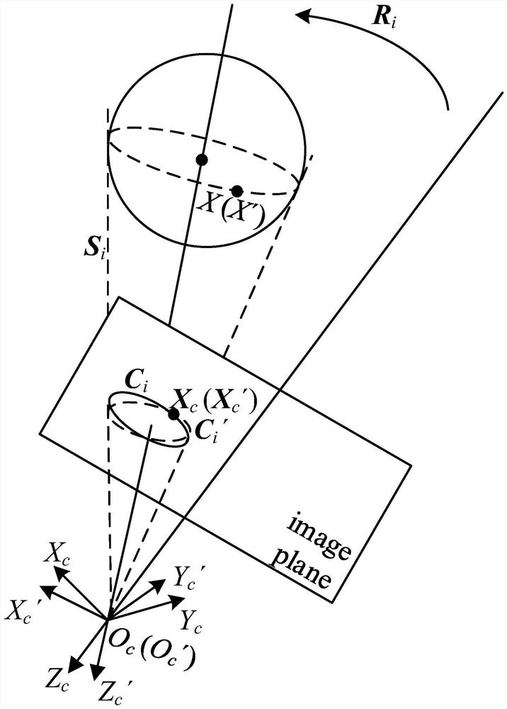 Unit attitude three-dimensional structure cursor calibration system and method based on spherical inverse perspective projection