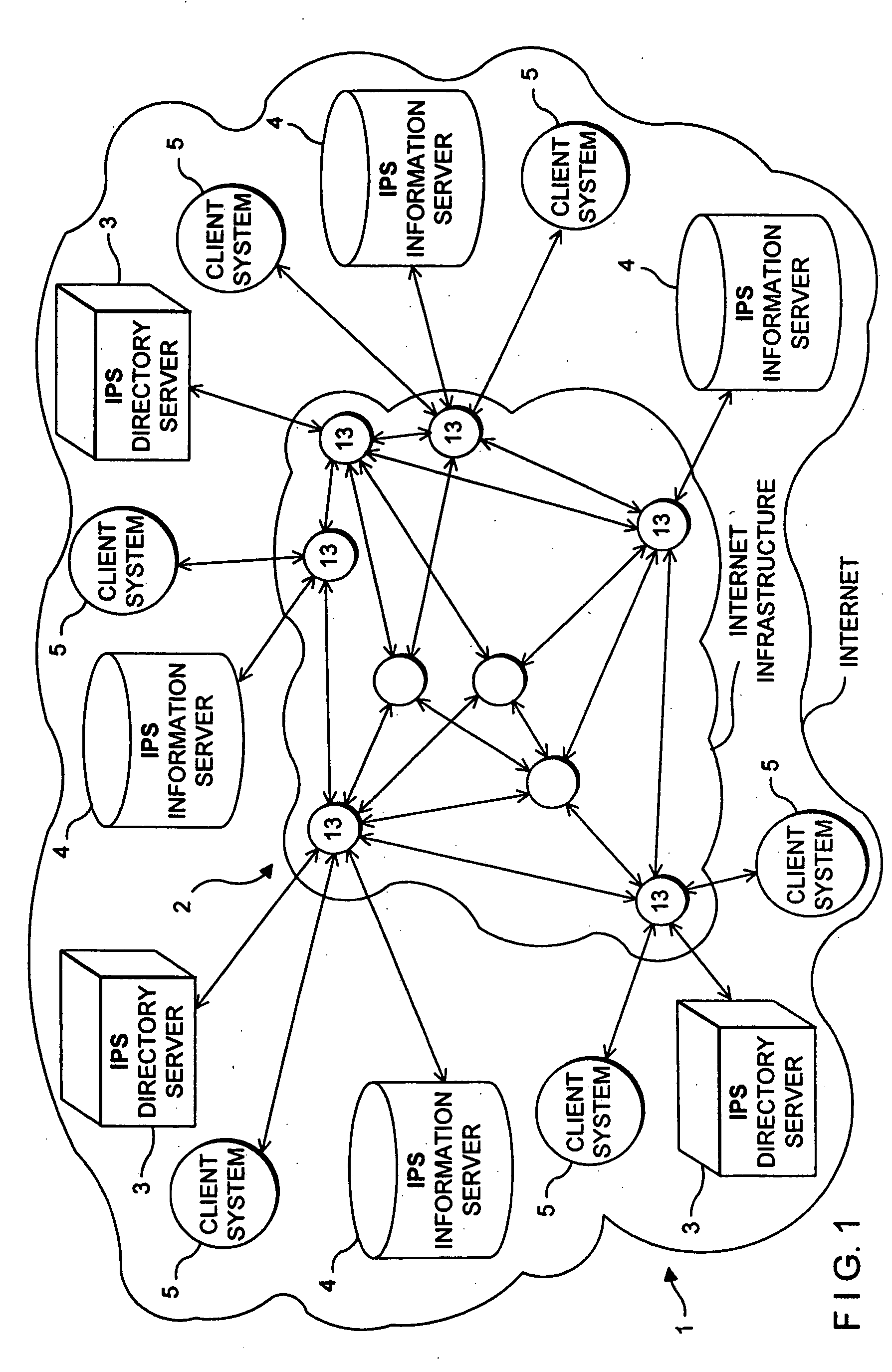 System and method for finding product and service related information on the internet