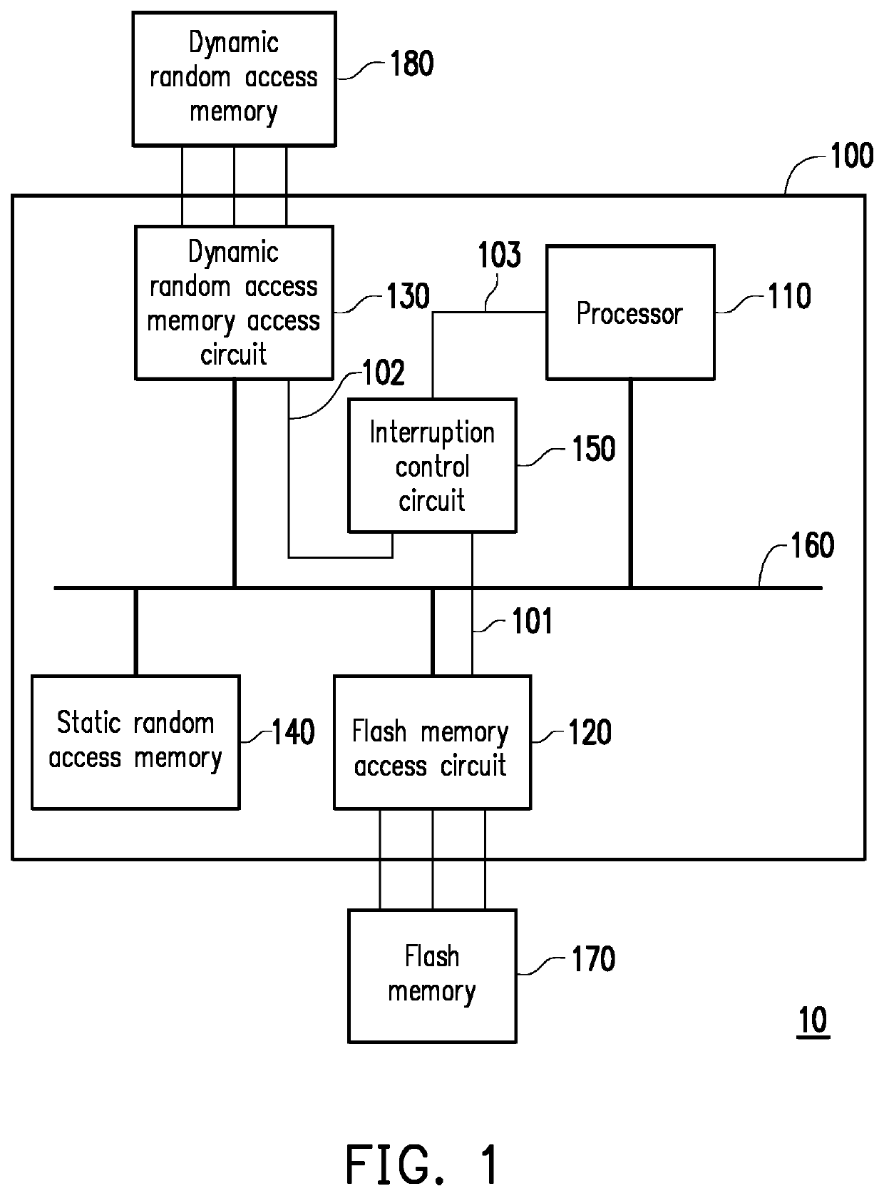 Logical-to-physical table updating method and storage controller