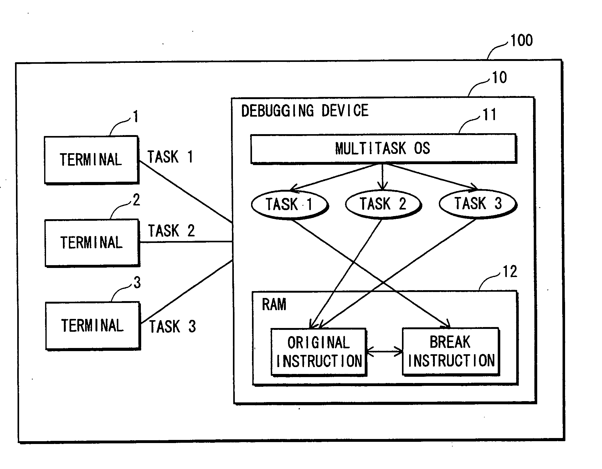 Debugging system and method