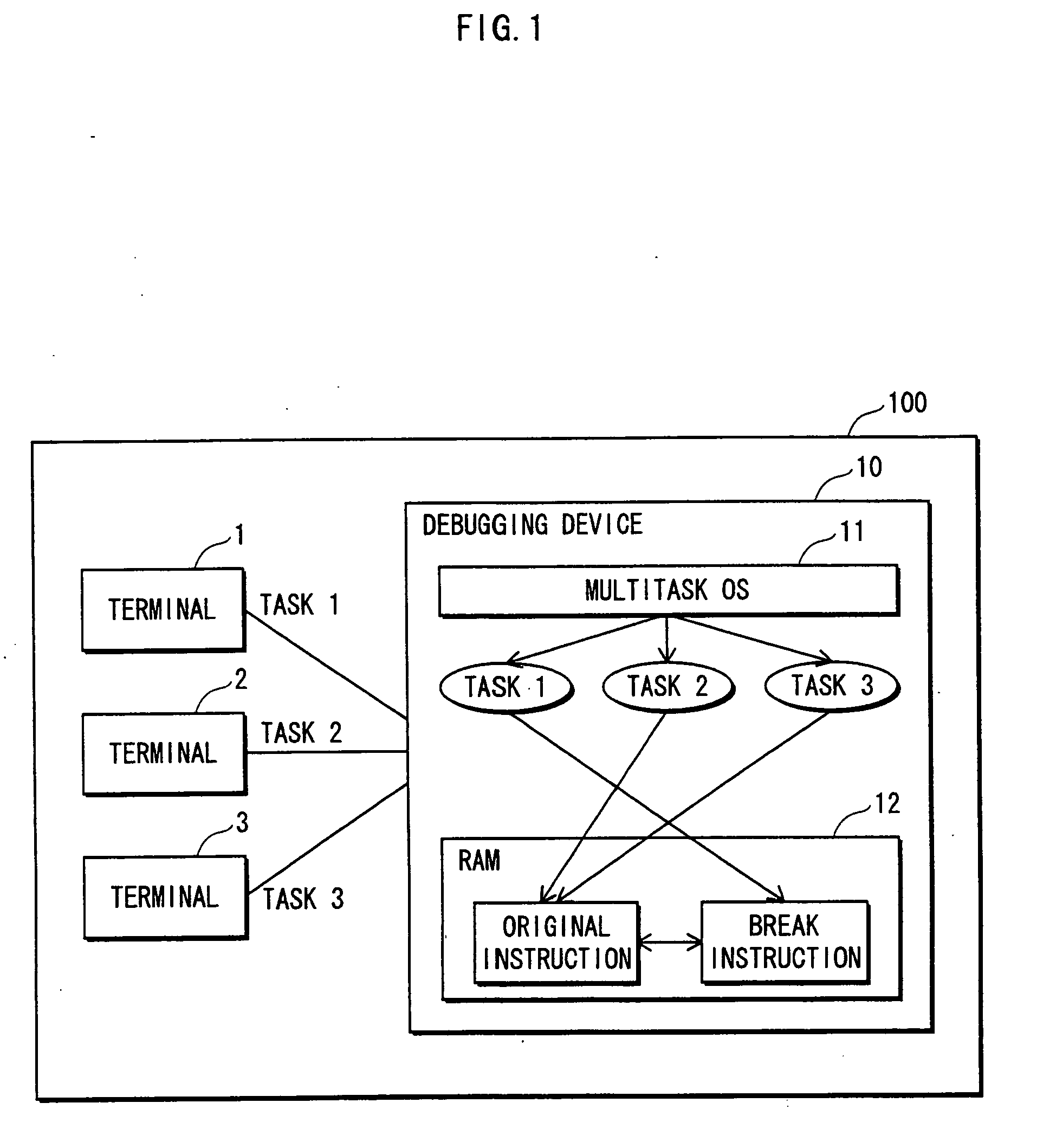 Debugging system and method