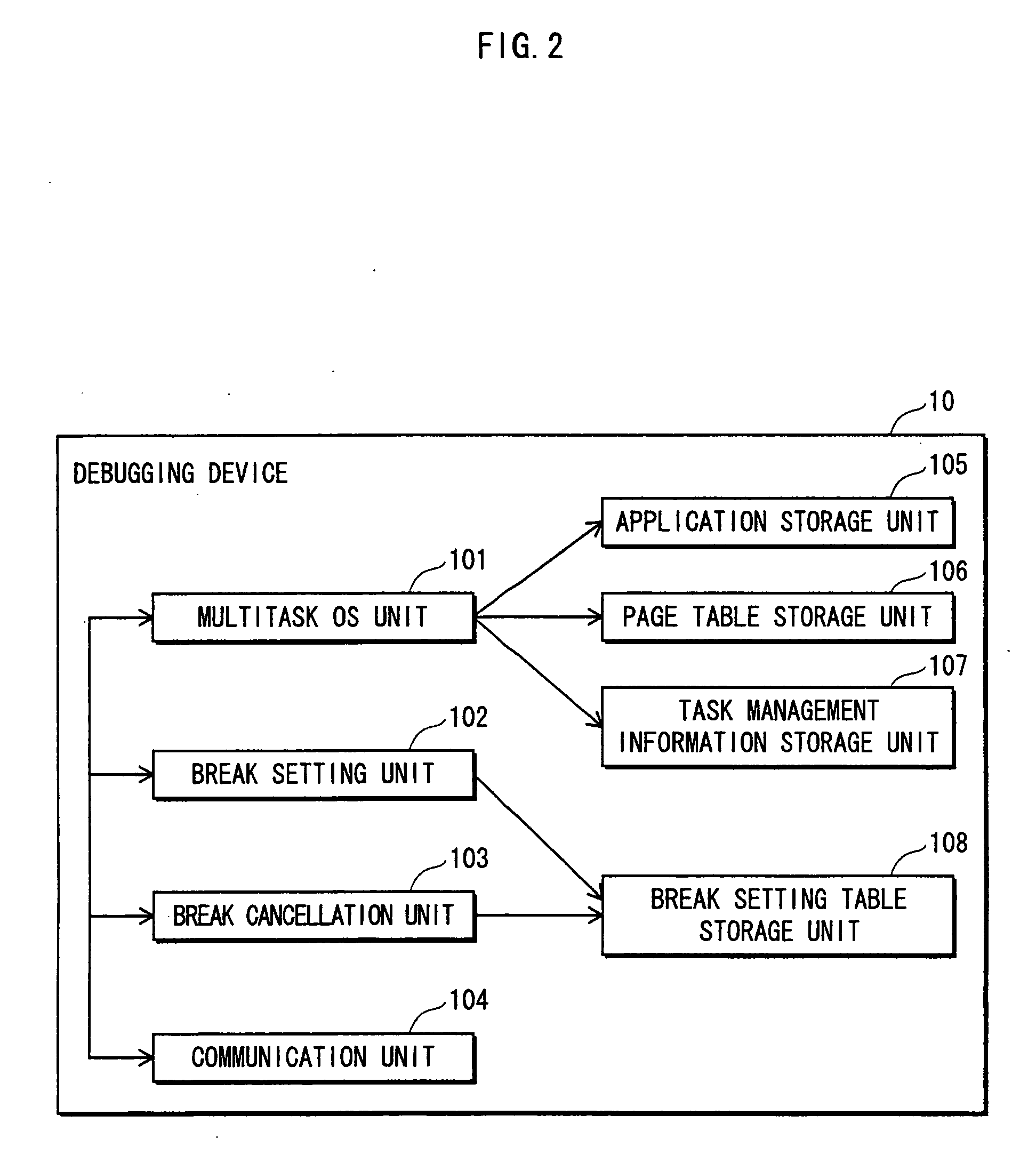 Debugging system and method