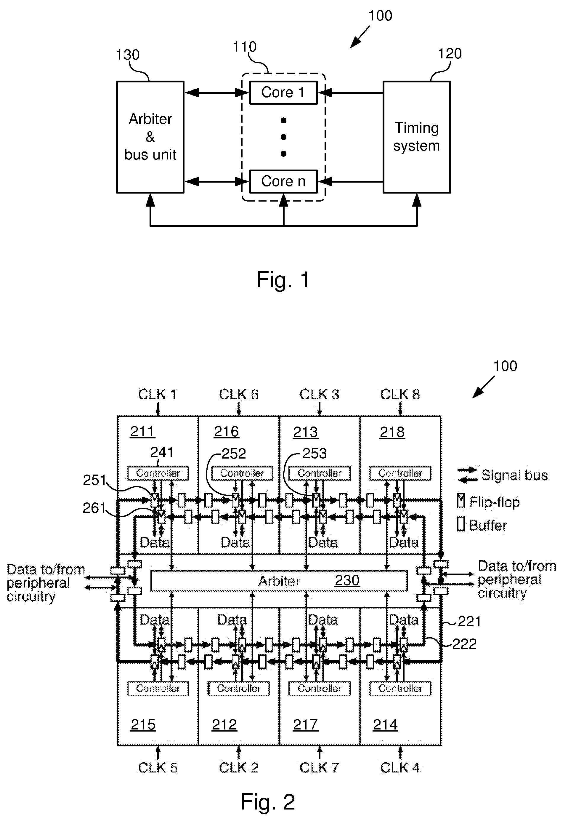 Multiphase Clocking Systems with Ring Bus Architecture