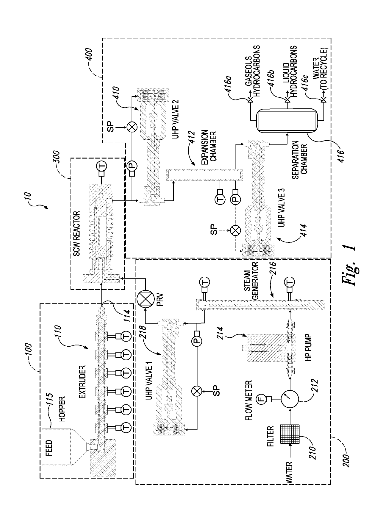 Machine and methods for transforming biomass and/or waste plastics via supercritical water reaction