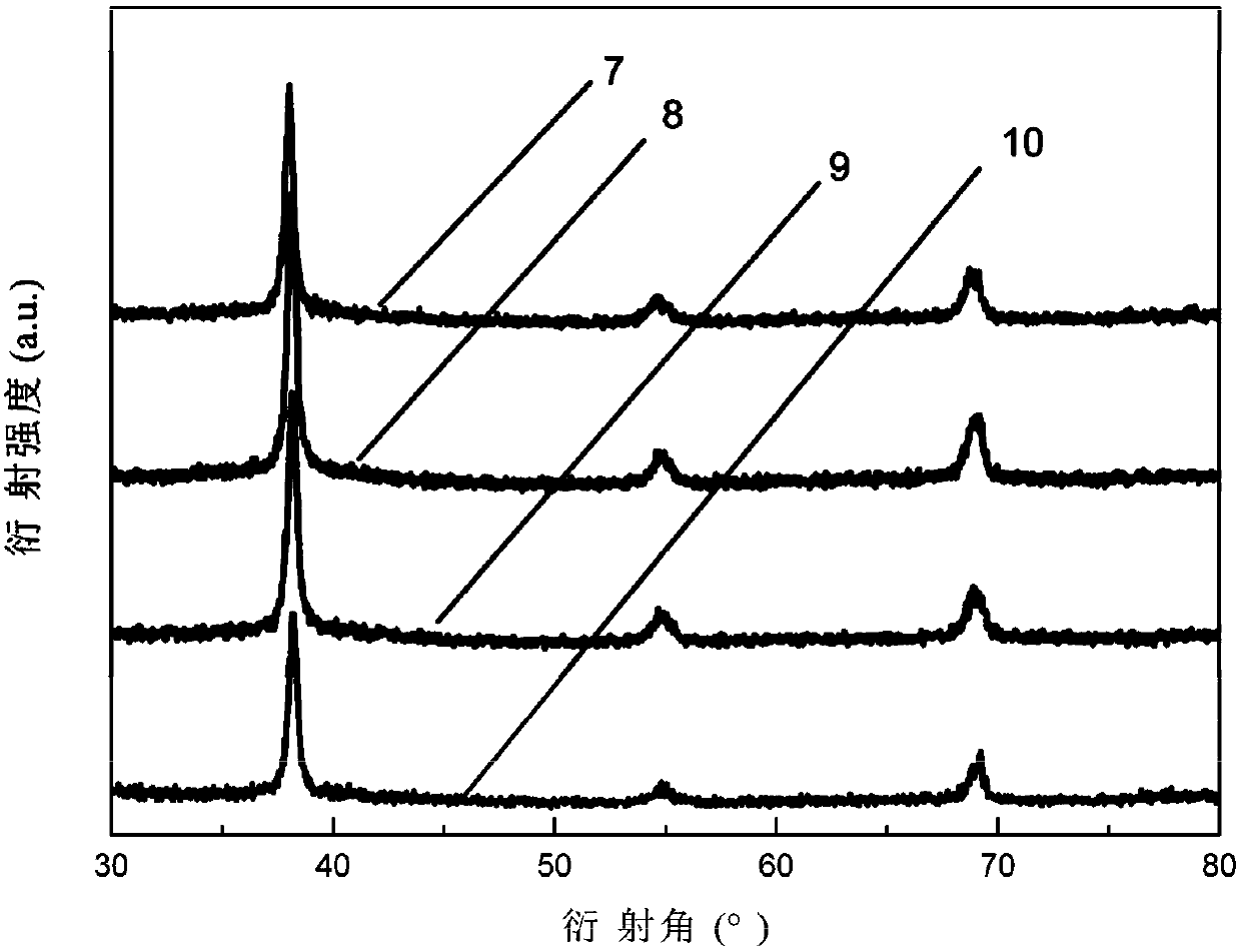 Method for improving mechanical property of Ti48Zr20Nb12Cu5Be15 by using magnetic field