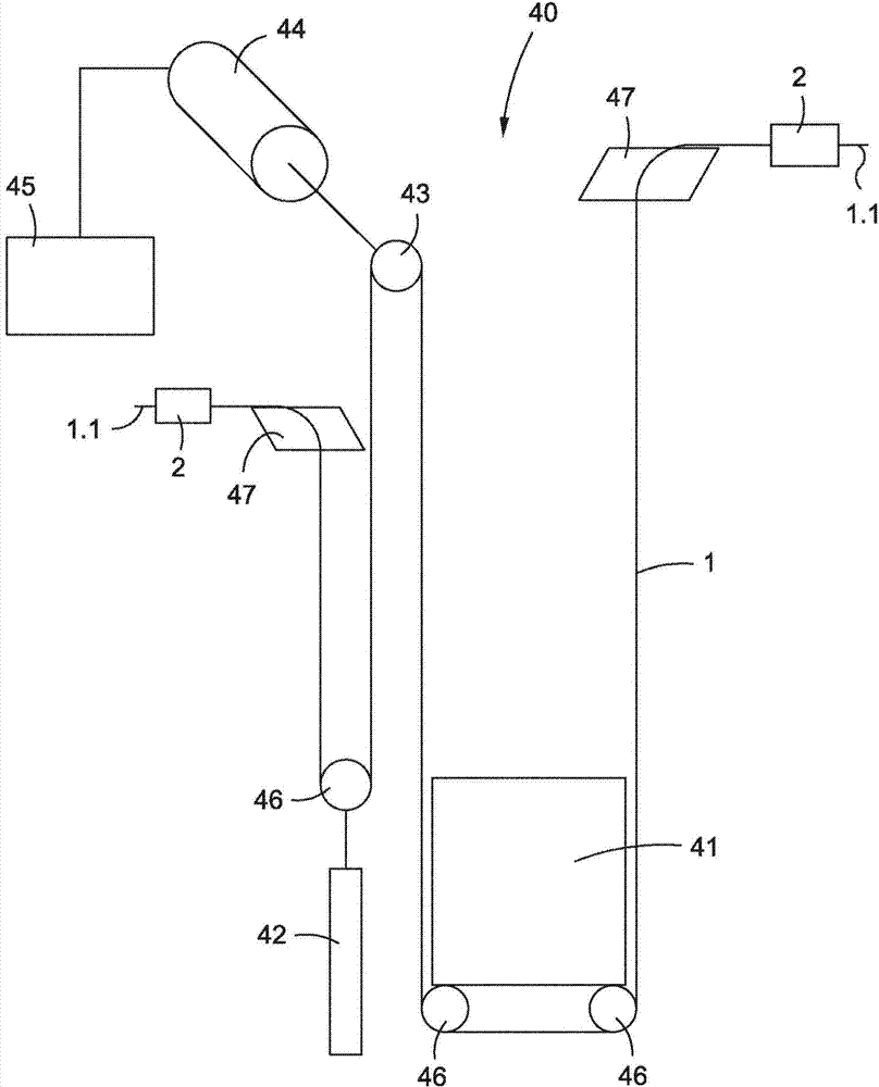 Monitoring of supporting means in elevator systems
