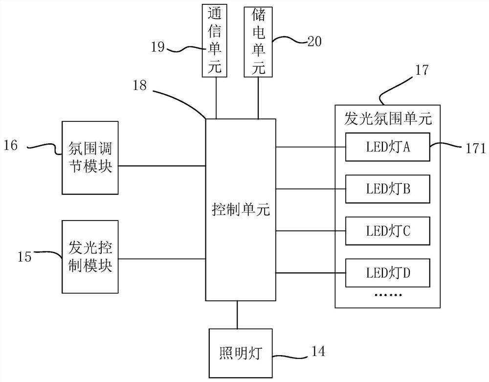 Outdoor mobile power supply