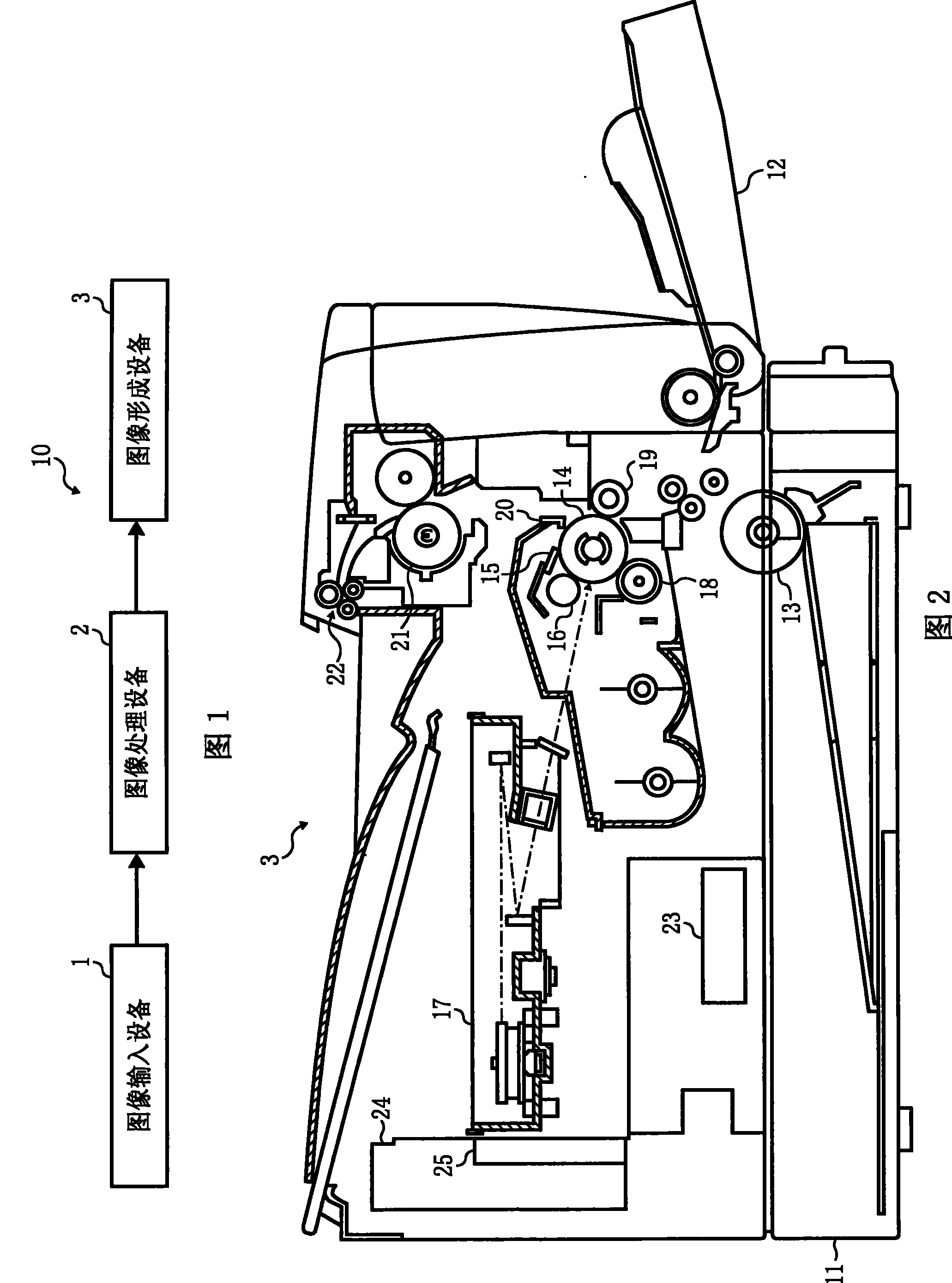 Image processing apparatus and image recording apparatus and image processing method