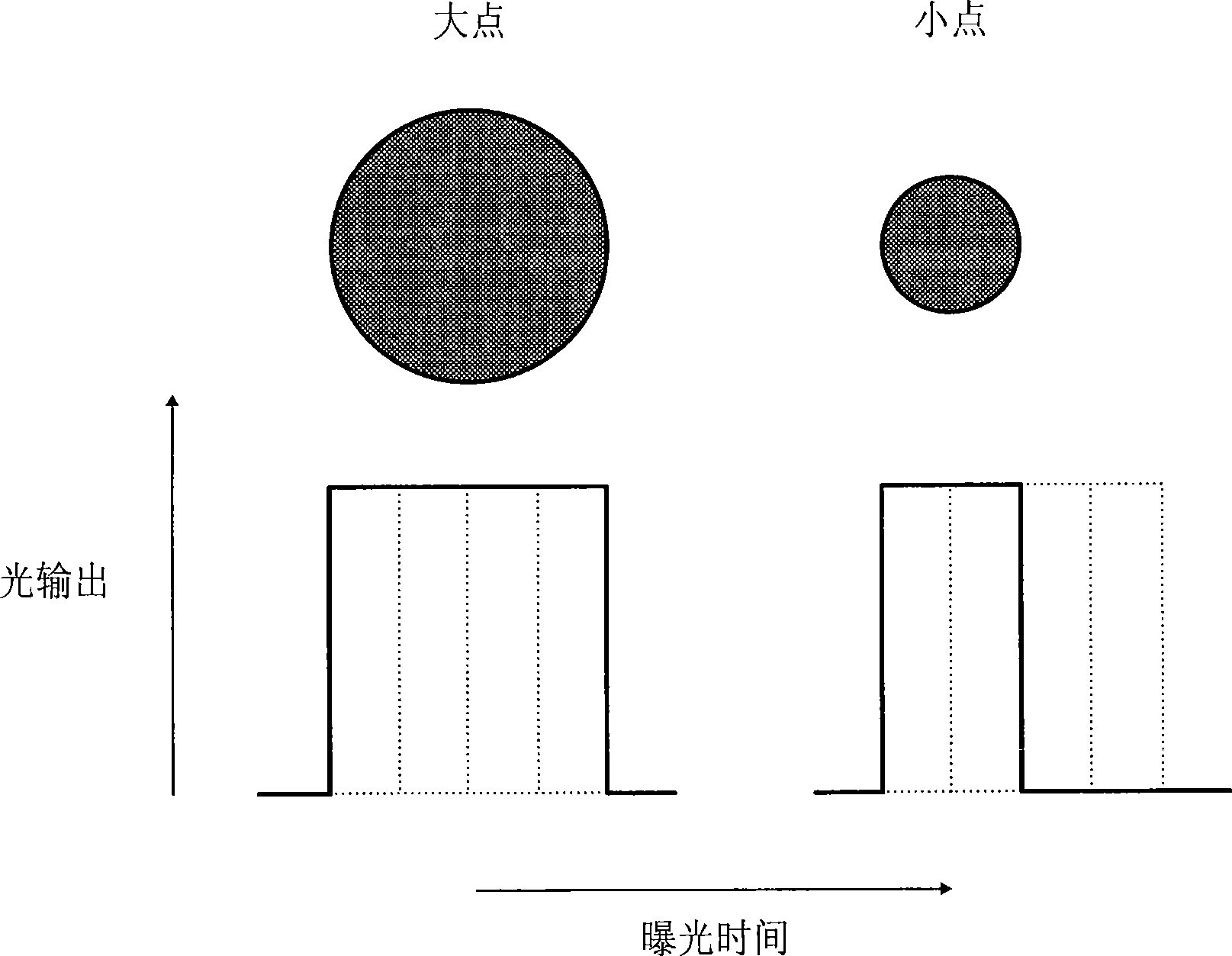 Image processing apparatus and image recording apparatus and image processing method