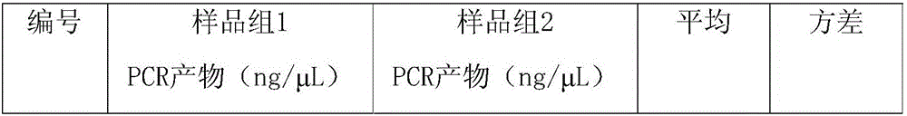 Peach latent mosaic viroid molecule standard sample and preparation method thereof