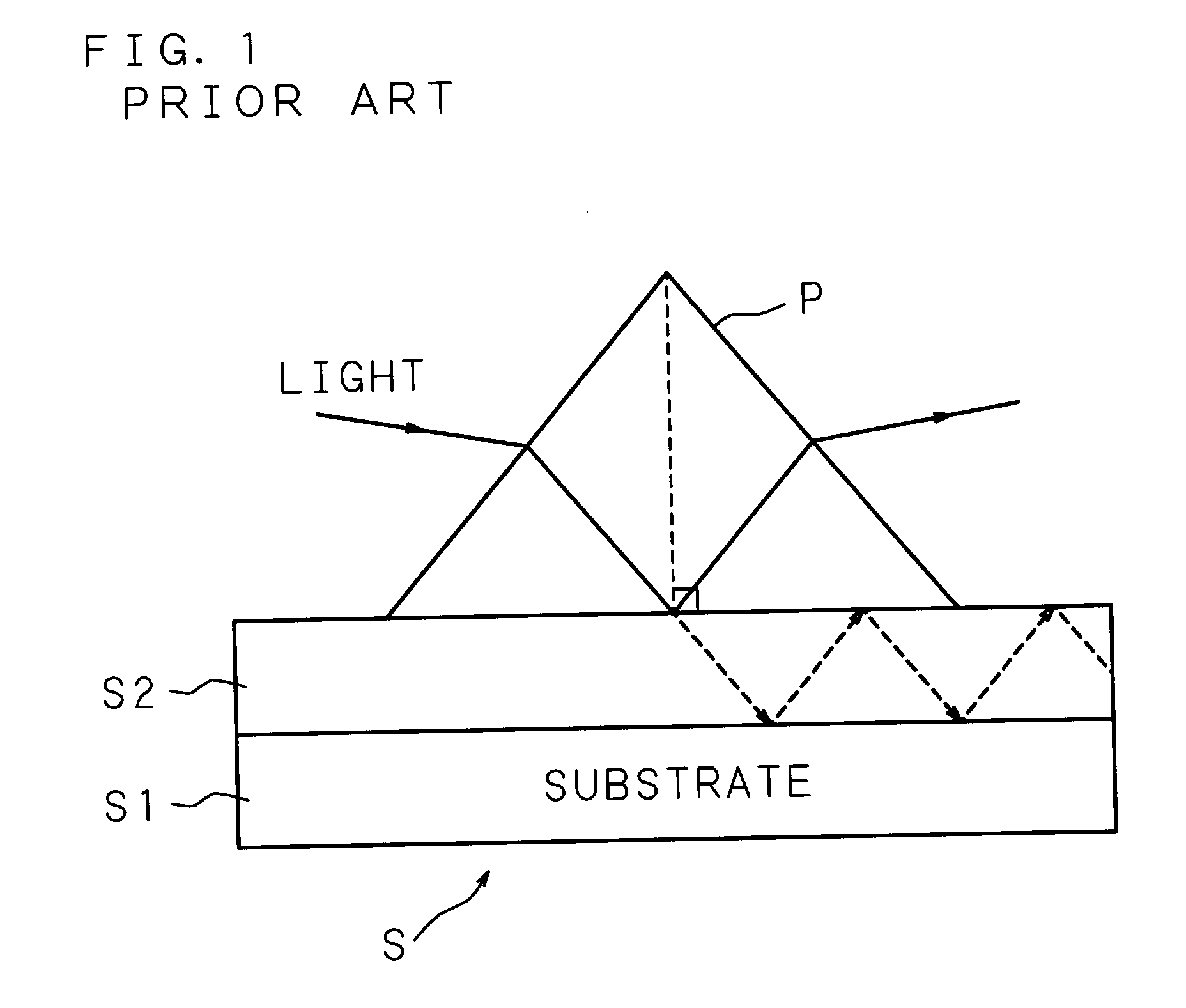 Optical characteristic analysis method, sample measuring apparatus and spectroscopic ellipsometer