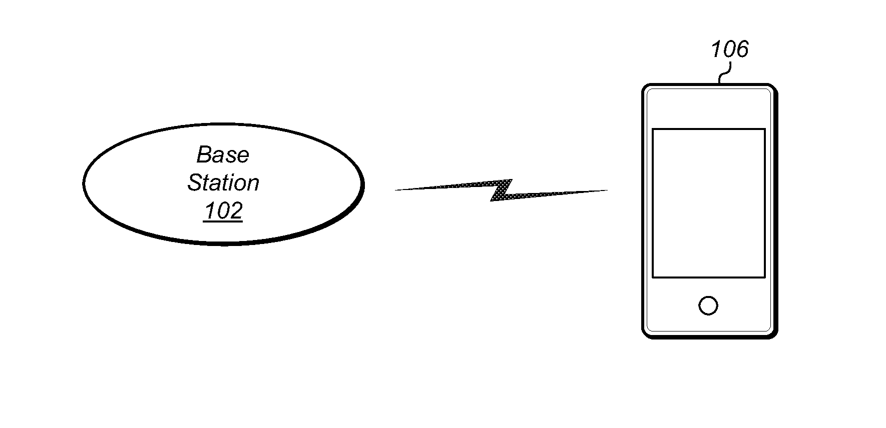 Adaptive Channel Estimation for Coordinated Multipoint Cellular Communication