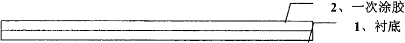 Gold-iron alloy interconnection wire and manufacturing method thereof