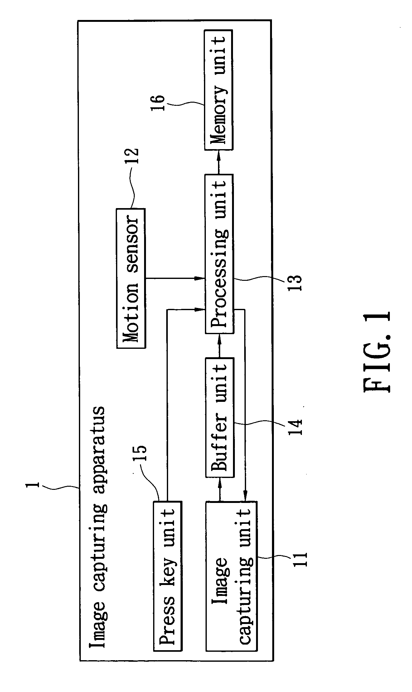 Image capturing apparatus with movement compensation function and method for movement compensation thereof