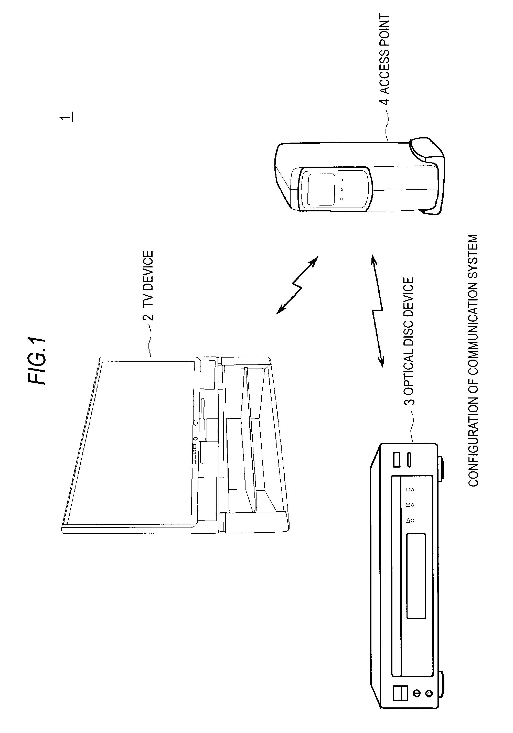 Communication method and communication terminal device