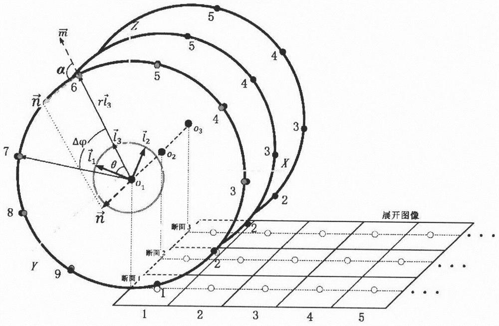 A Method for 3D Geometric Reconstruction of Tunnel