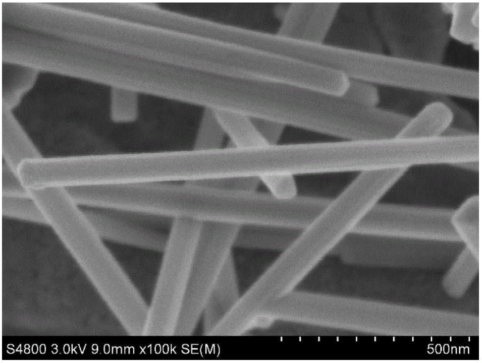 Preparation of C-coated LiMn2O4 nanowire with high-temperature solid-state method