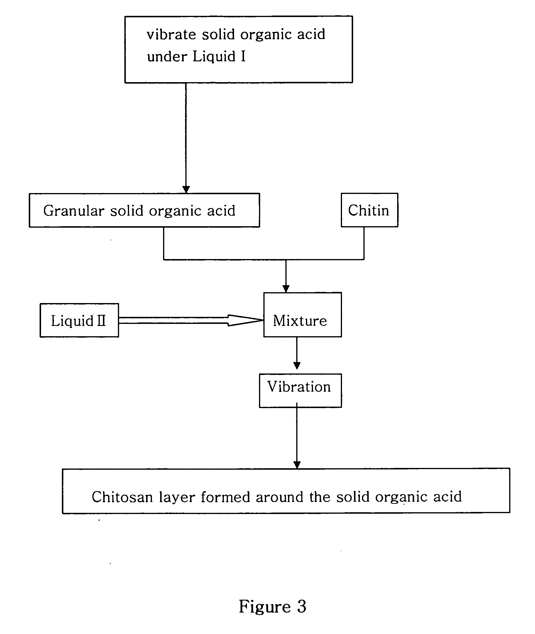 Method for manufacturing drinking water having chitosan