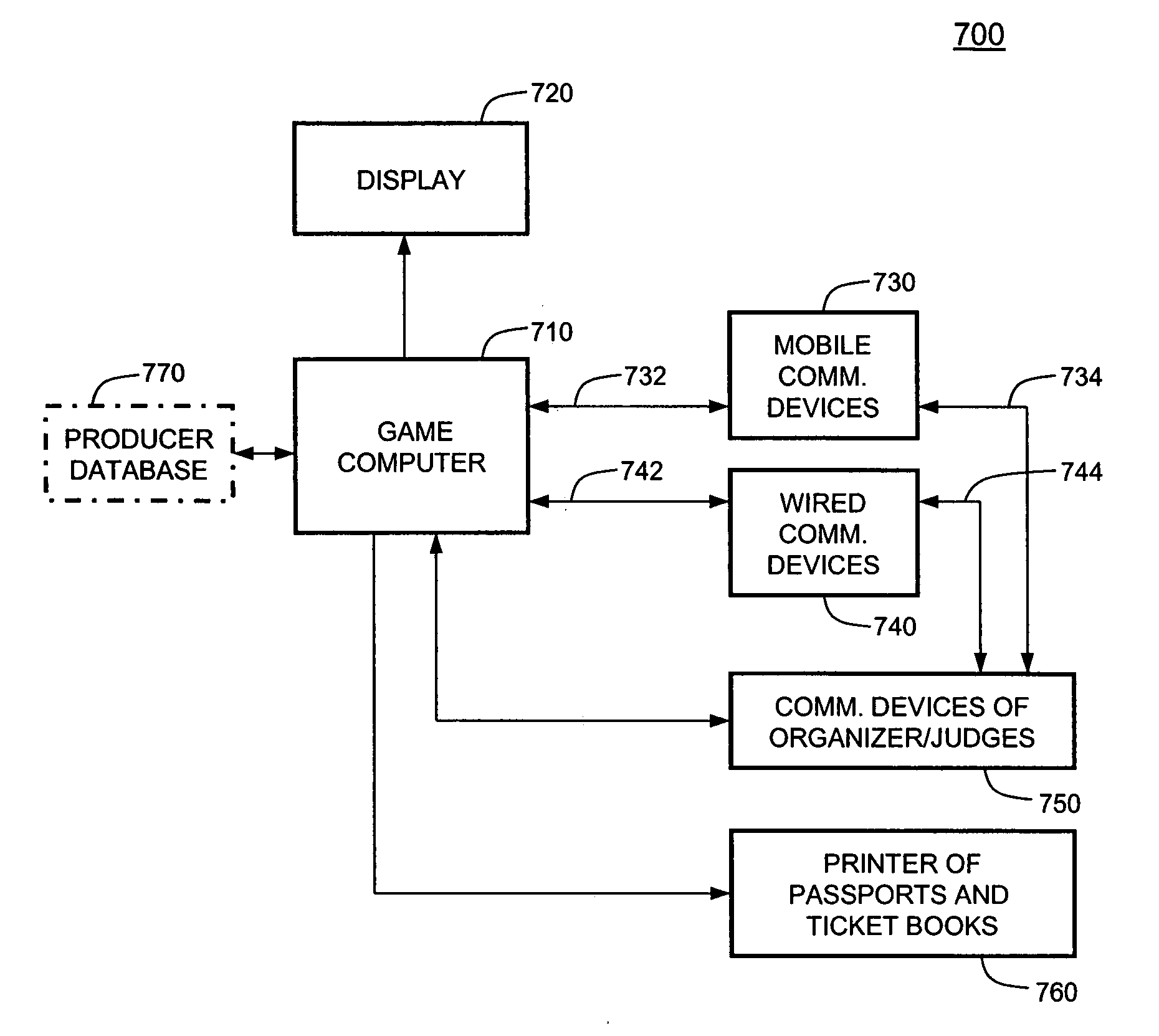 Techniques for incentivized networking