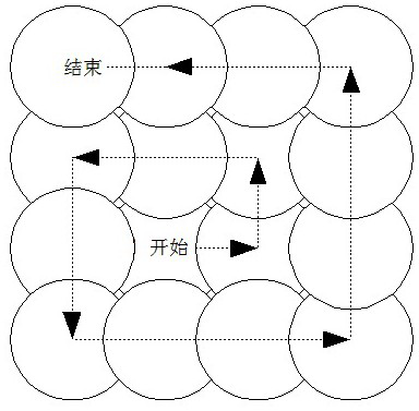 Multi-optical axis parallel calibration method for ground laser terminal based on star sensor