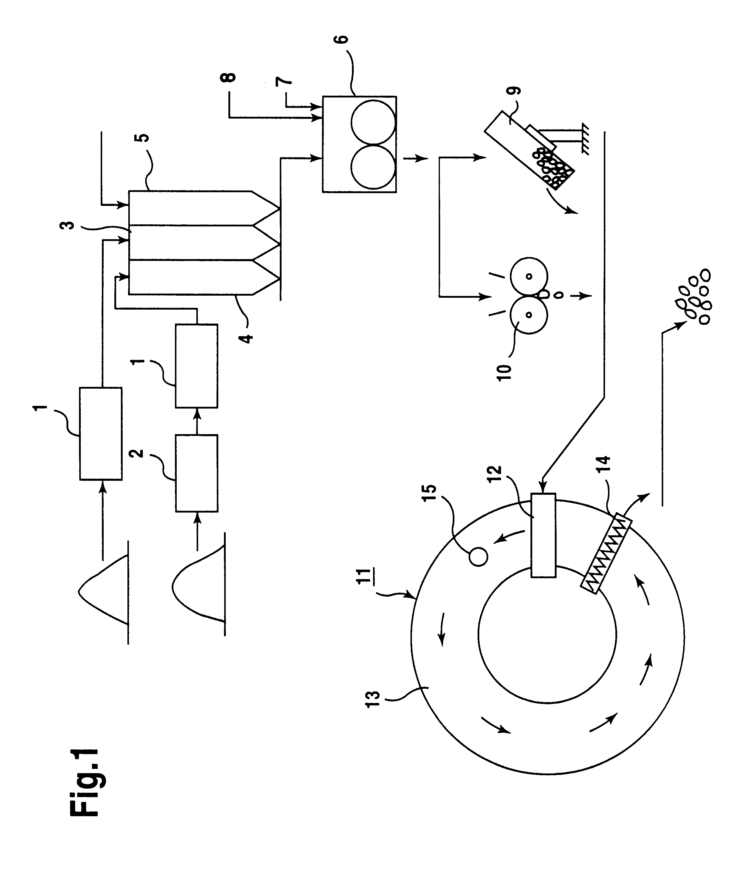Method and facility for producing reduced iron