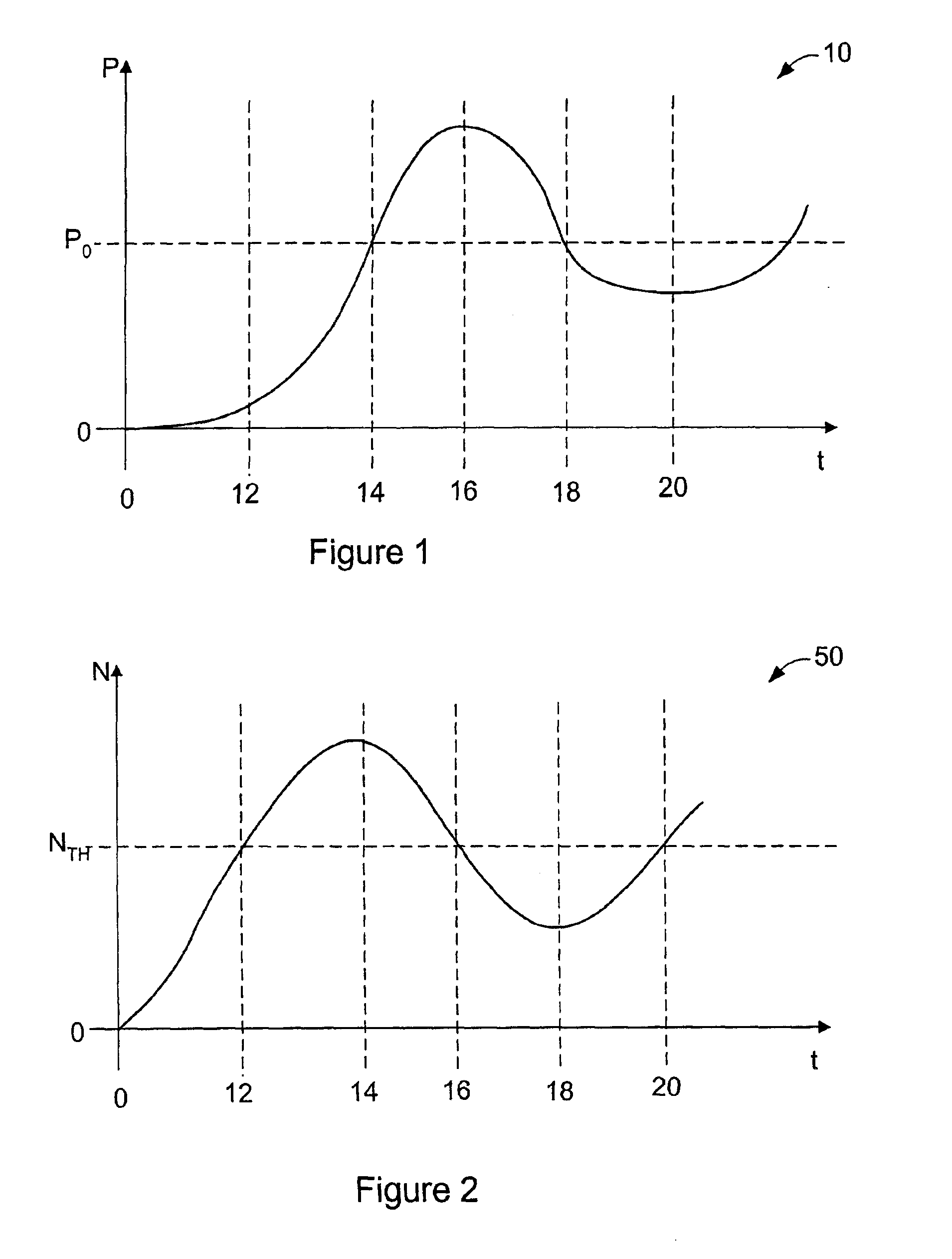 Optical amplifier with damped relaxation oscillation