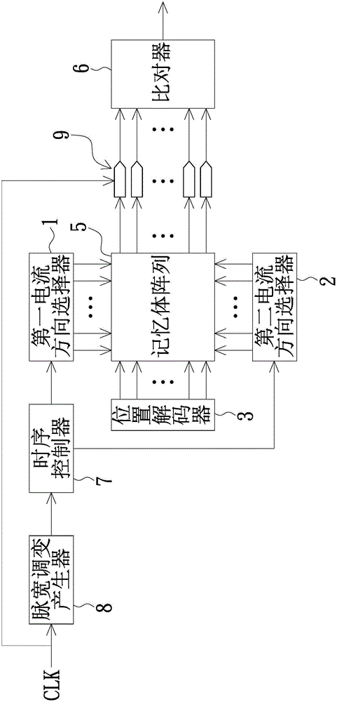 Memory cell and content addressable memory having the same