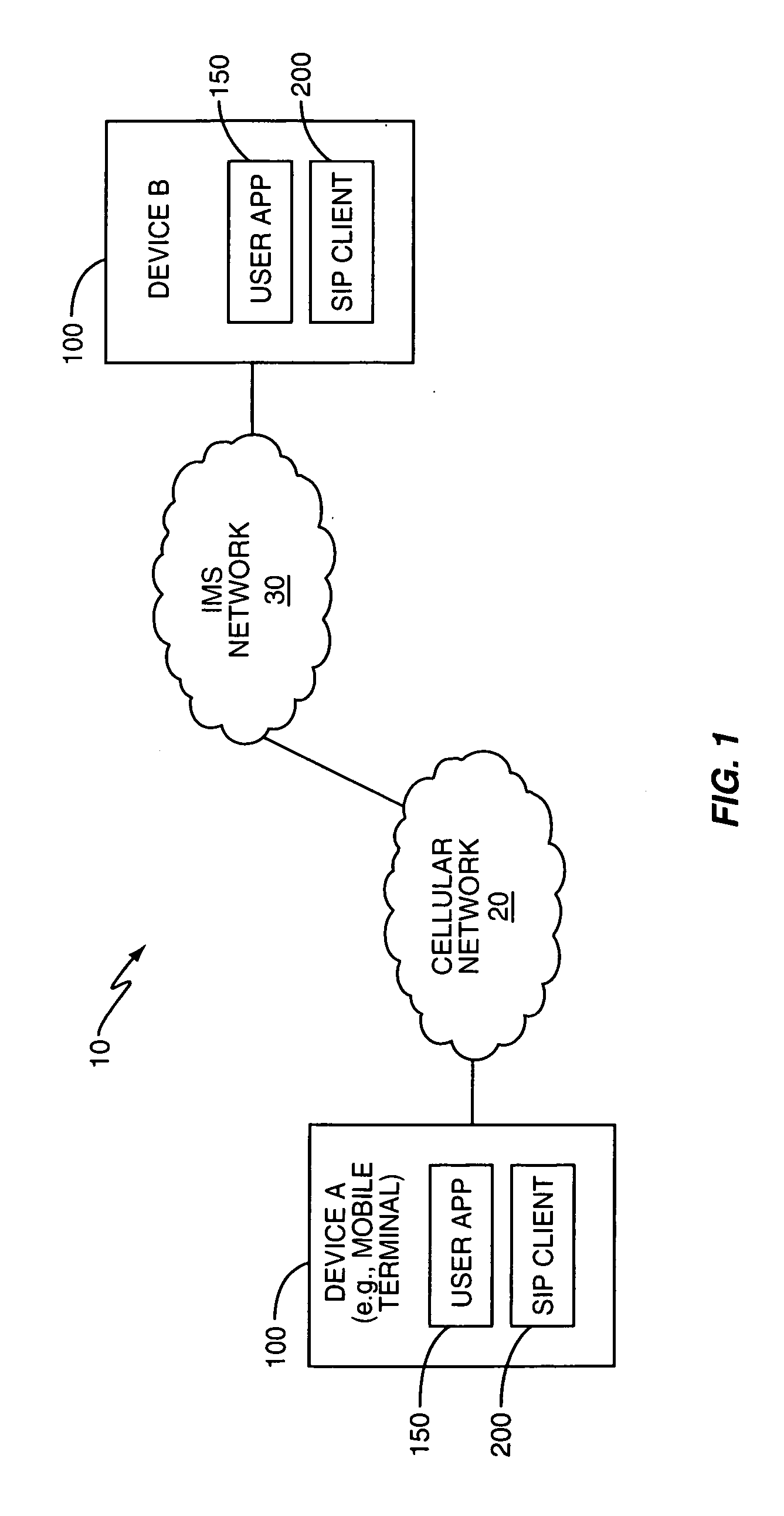 Multi-user media client for communication devices