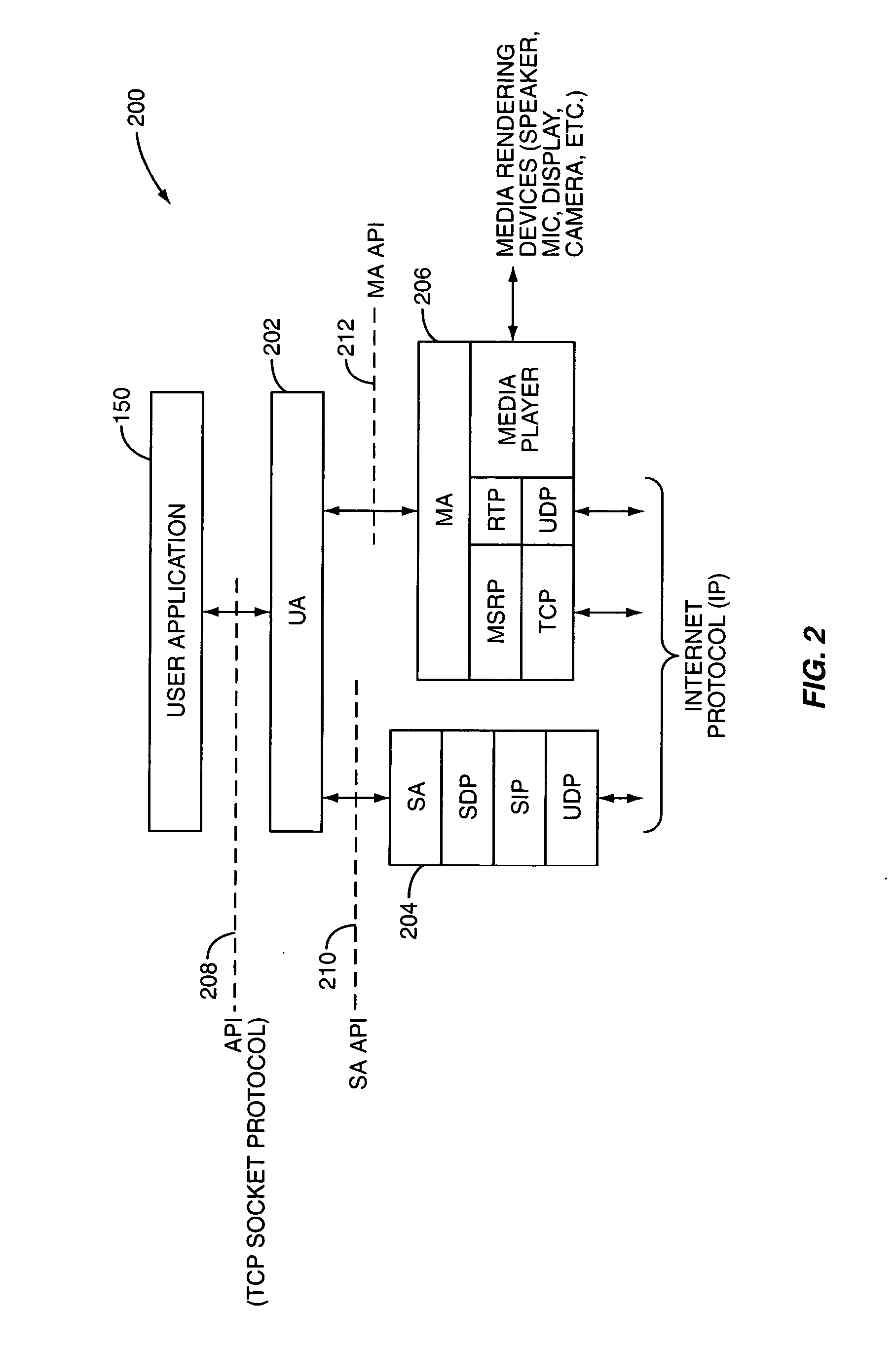 Multi-user media client for communication devices