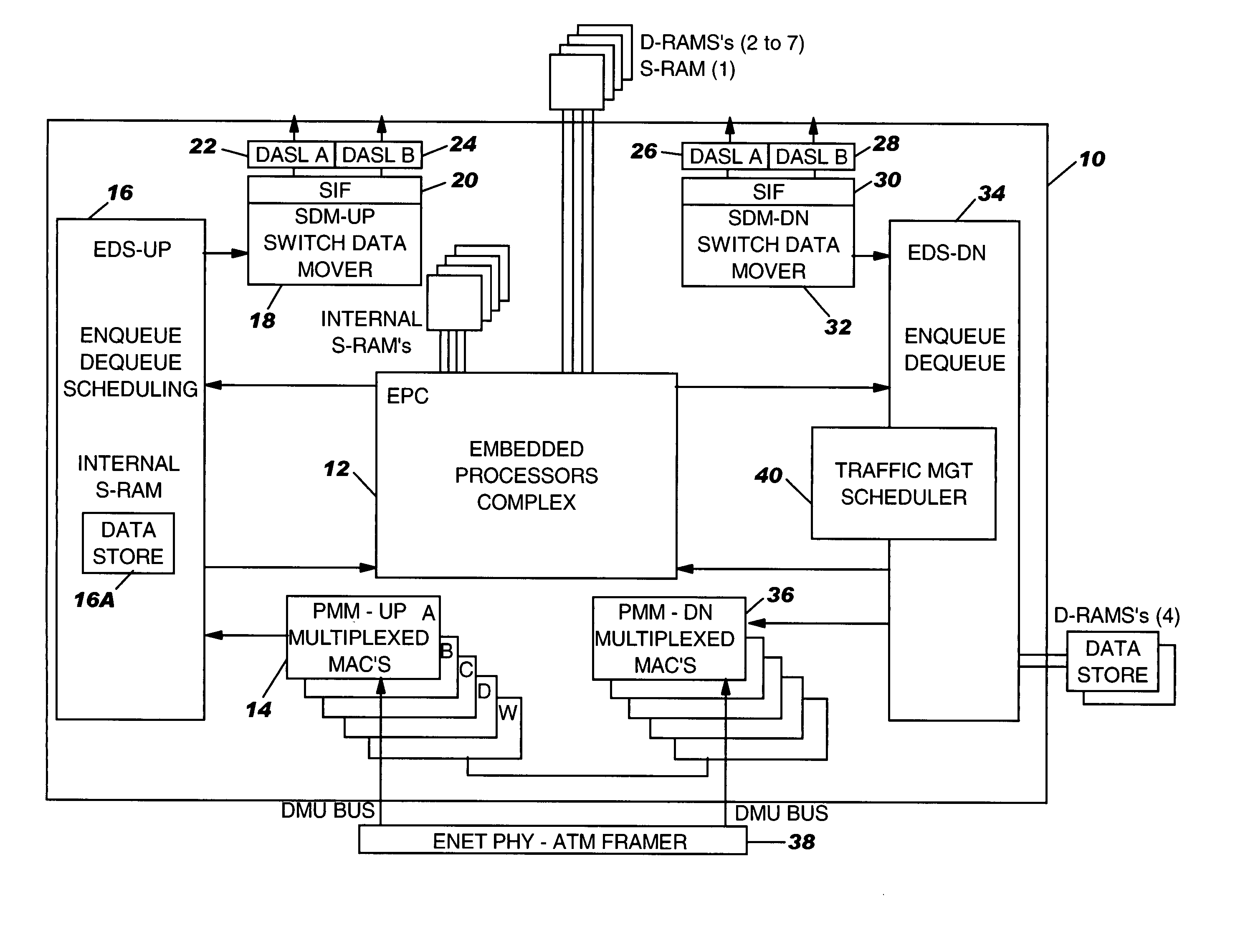 Apparatus and method to coordinate calendar searches in a network scheduler given limited resources