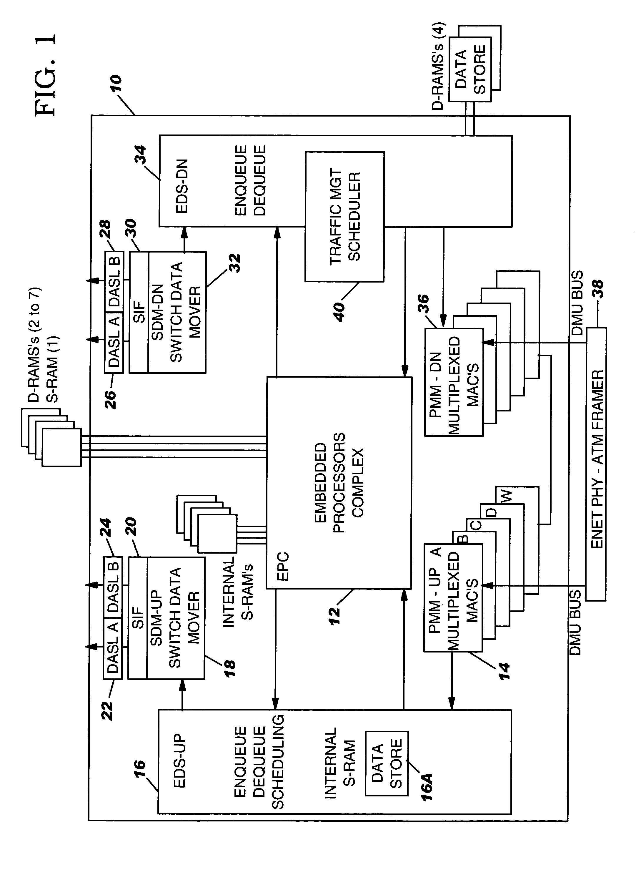 Apparatus and method to coordinate calendar searches in a network scheduler given limited resources