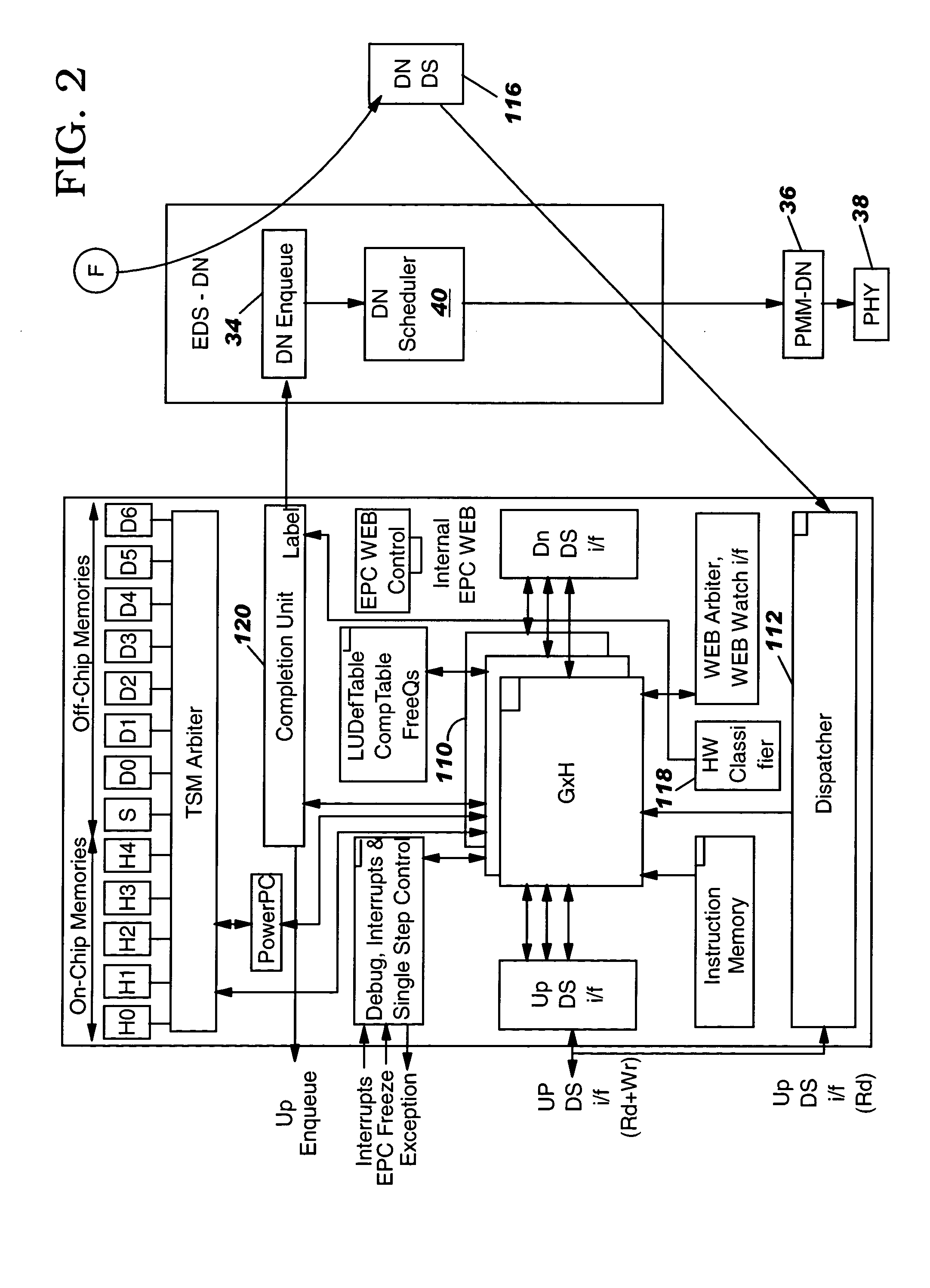 Apparatus and method to coordinate calendar searches in a network scheduler given limited resources