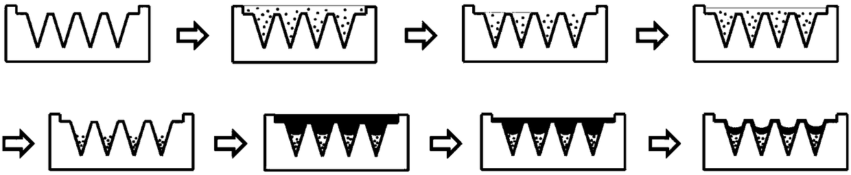 Chinese cobratoxin loaded soluble microneedle preparation method