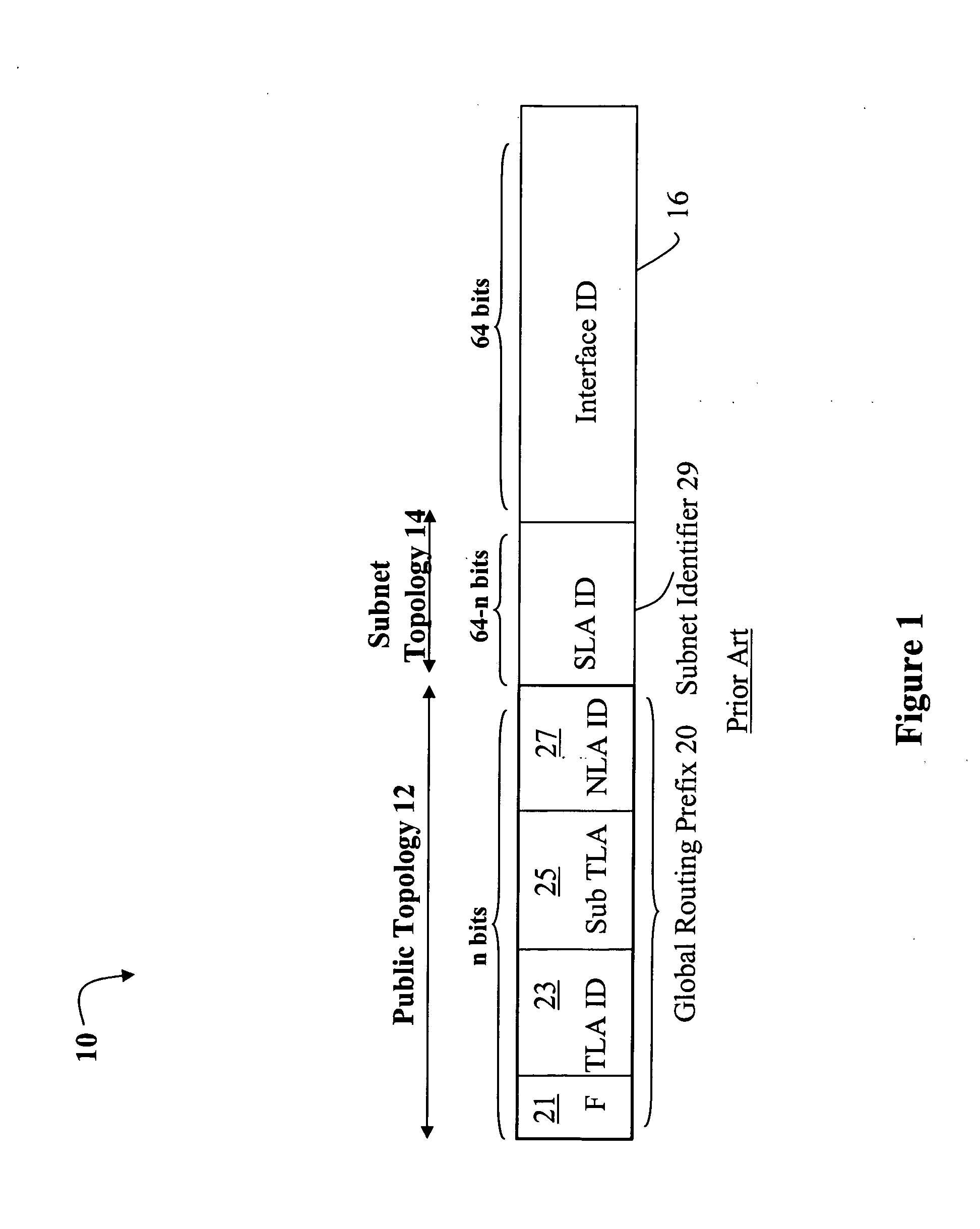 Dynamic hierarchical address resource management architecture, method and apparatus