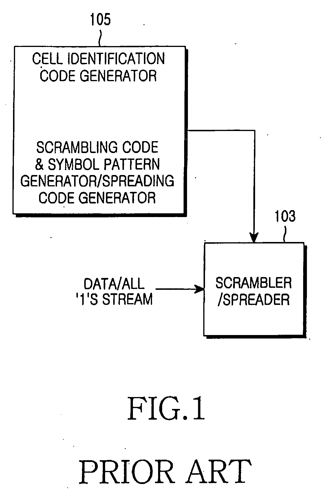 Apparatus and method for transmitting and receiving a cell identification code in a mobile communication system