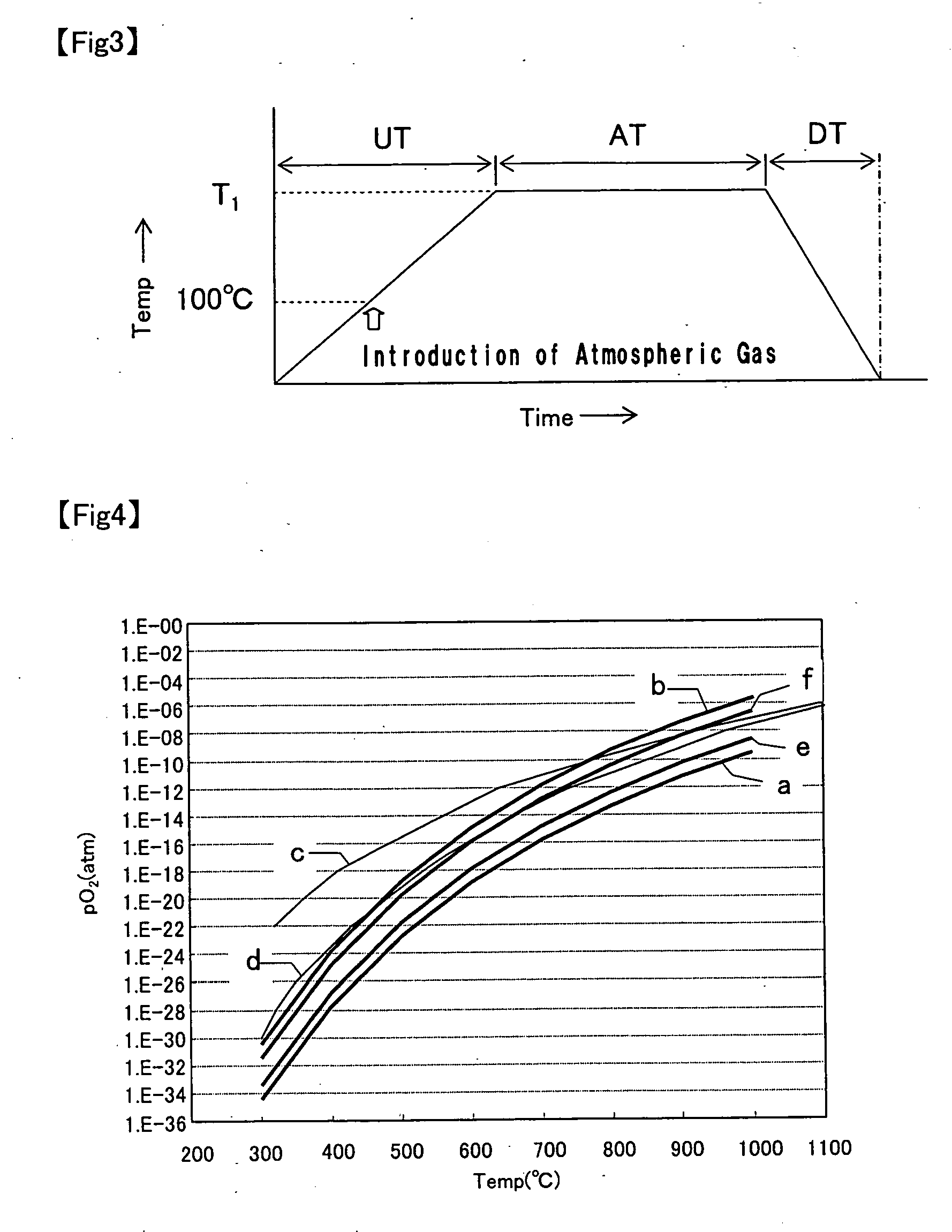 Piezoelectric ceramic composition, production method thereof, piezoelectric element and fabrication method thereof