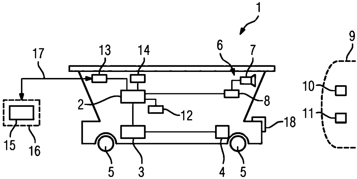 Method for operating an at least partially autonomously moving, mobile medical unit, and mobile medical unit
